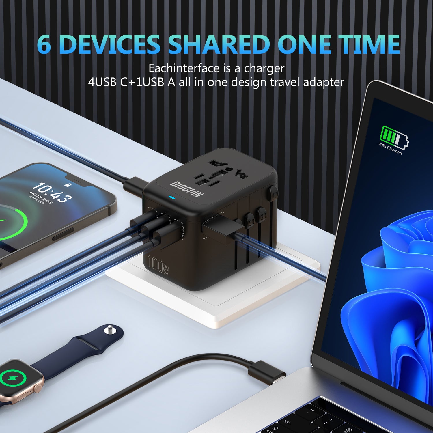 DISGIAN 100W GaN Universal Travel Adapter, 4-Port USB-C & USB-A Fast Charging International Travel Plug for Laptop Phone, Worldwide Wall Charger for EU US UK JP AU