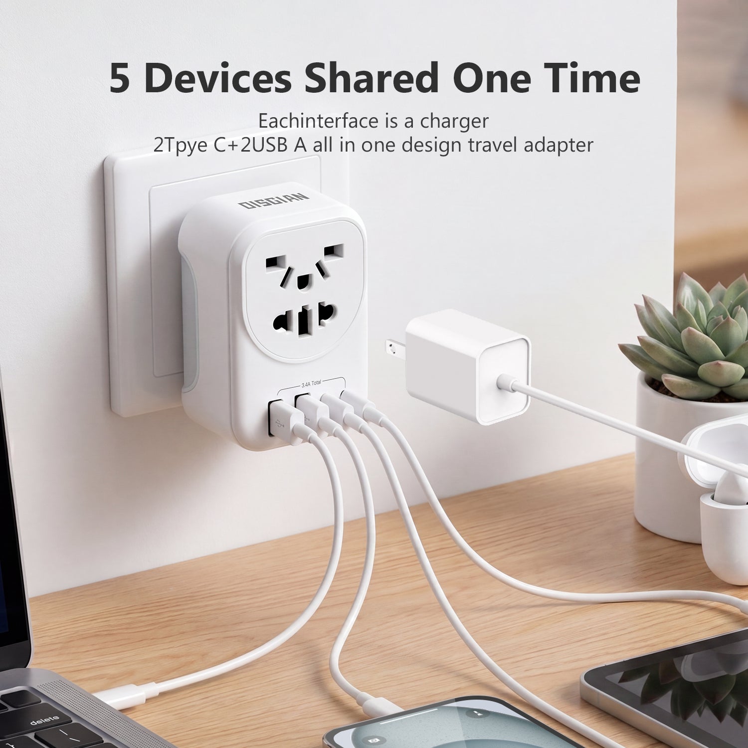 DISGIAN US Travel Adapter,Portable Type-B (Fit USA CA TH JP PH MX) Travel Plug and Wall Charger with 2 USB-A & 2 USB-C Ports, Universal Global Converter Socket for EU UK AU US Japan Travel