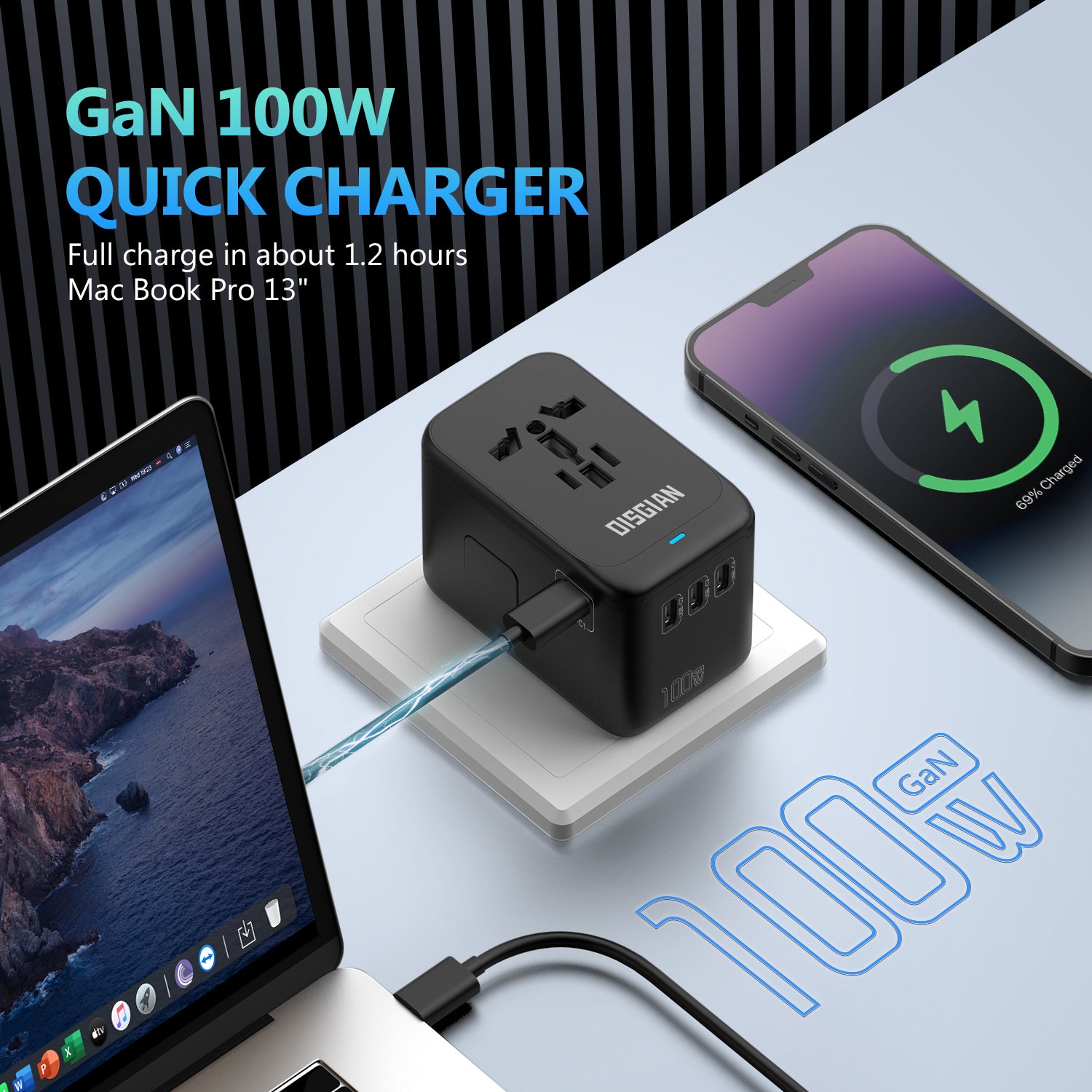 DISGIAN 100W GaN Universal Travel Adapter, 4-Port USB-C & USB-A Fast Charging International Travel Plug for Laptop Phone, Worldwide Wall Charger for EU US UK JP AU