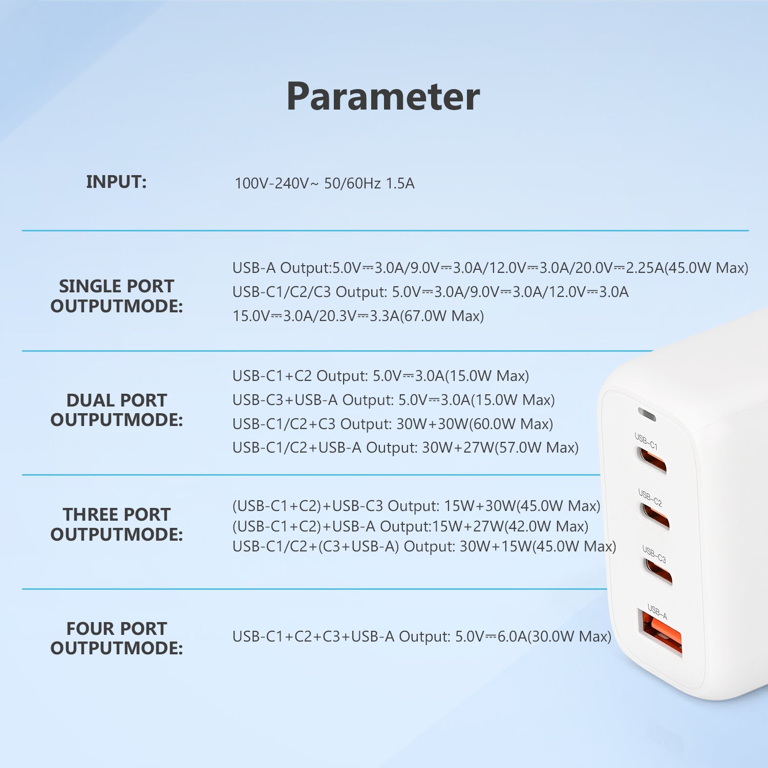 DISGIAN 67W Universal Travel Charger, 3 USB-C + 1 USB-A Fast Charging Adapter, Worldwide Plug for US UK EU AU, Compatible with Laptop, iPhone, iPad & Tablet