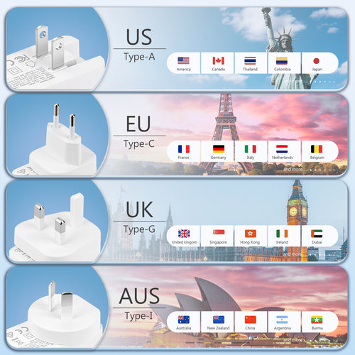 DISGIAN 67W Universal Travel Charger, 3 USB-C + 1 USB-A Fast Charging Adapter, Worldwide Plug for US UK EU AU, Compatible with Laptop, iPhone, iPad & Tablet