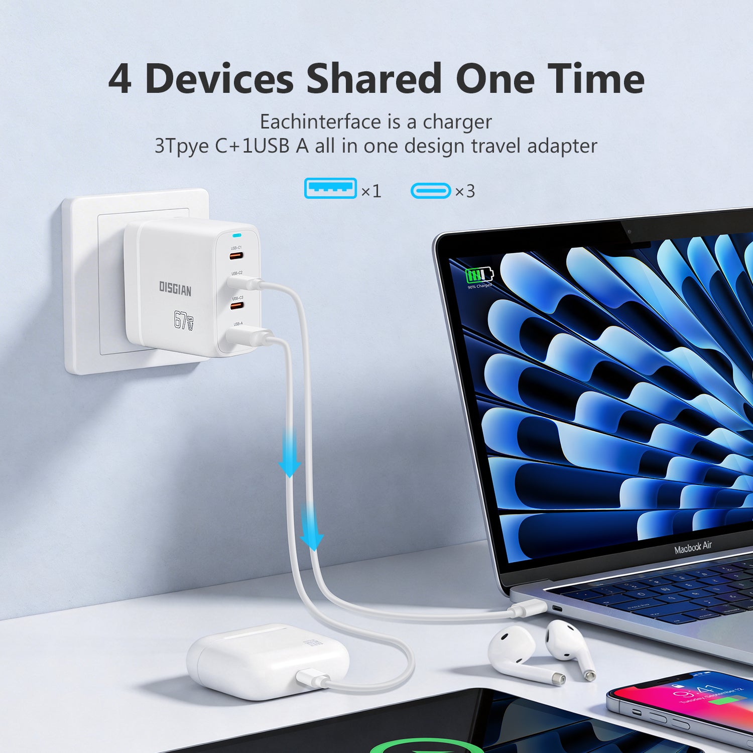 DISGIAN 67W Universal Travel Charger, 3 USB-C + 1 USB-A Fast Charging Adapter, Worldwide Plug for US UK EU AU, Compatible with Laptop, iPhone, iPad & Tablet