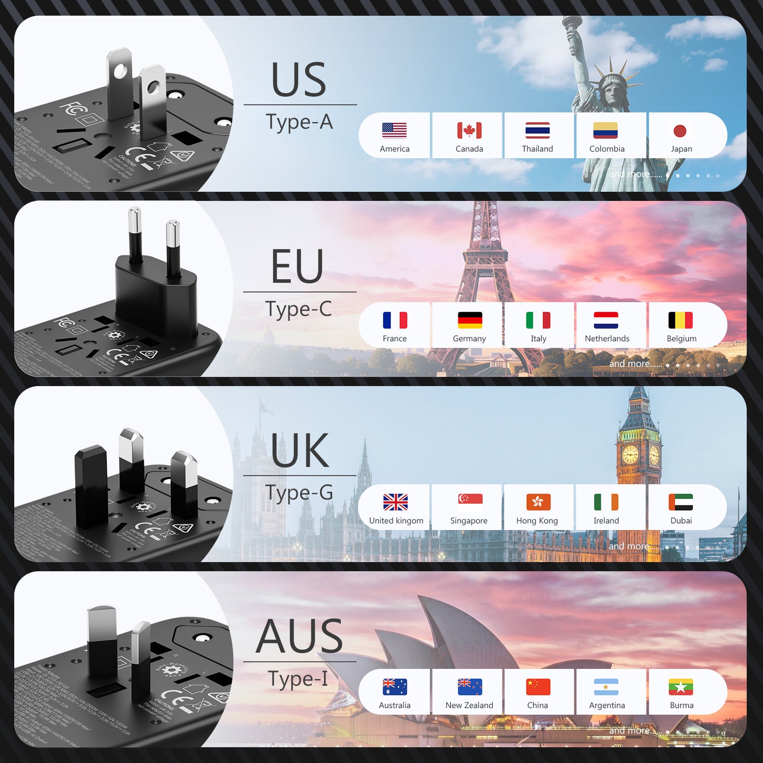 DISGIAN 100W GaN Universal Travel Adapter, 4-Port USB-C & USB-A Fast Charging International Travel Plug for Laptop Phone, Worldwide Wall Charger for EU US UK JP AU